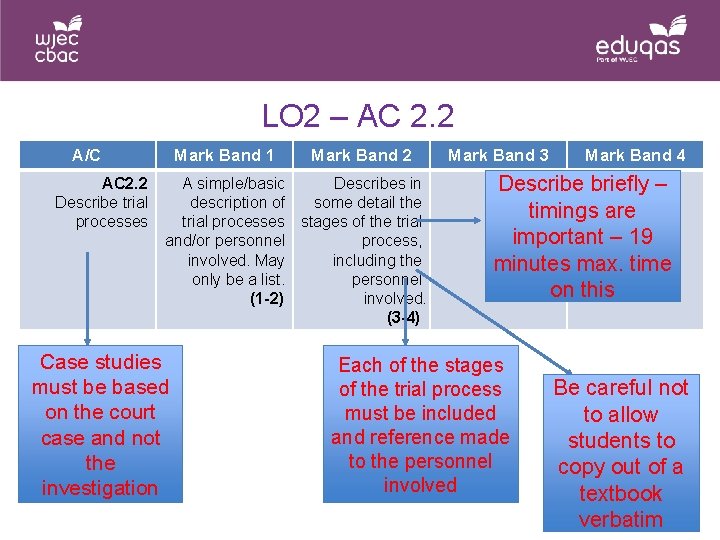 LO 2 – AC 2. 2 A/C AC 2. 2 Describe trial processes Mark