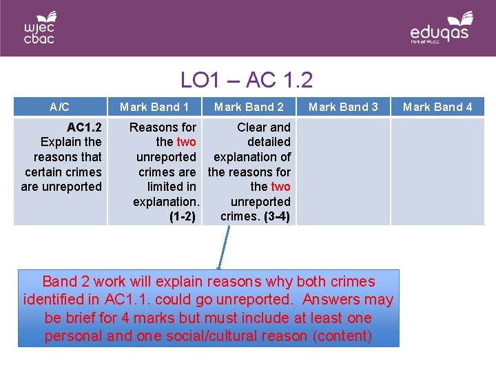 LO 1 – AC 1. 2 A/C AC 1. 2 Explain the reasons that