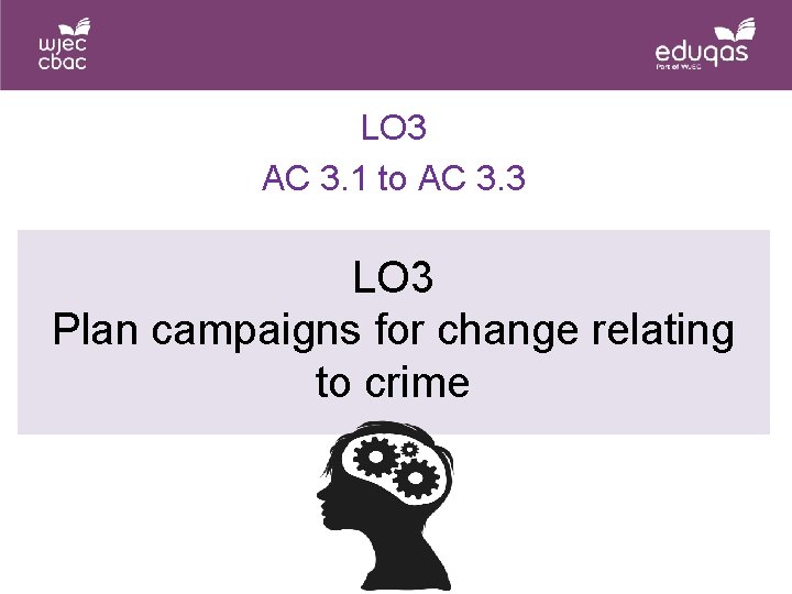 LO 3 AC 3. 1 to AC 3. 3 LO 3 Plan campaigns for