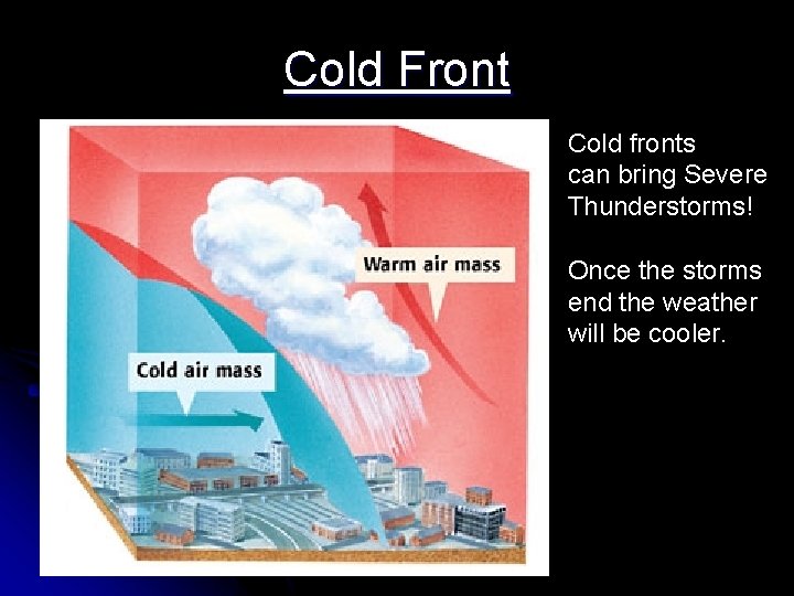 Cold Front Cold fronts can bring Severe Thunderstorms! Once the storms end the weather Cold Front Cold fronts can bring Severe Thunderstorms! Once the storms end the weather