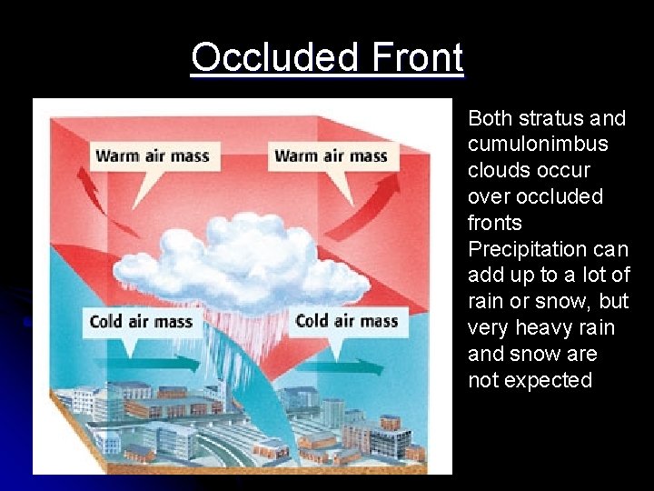 Occluded Front Both stratus and cumulonimbus clouds occur over occluded fronts Precipitation can add Occluded Front Both stratus and cumulonimbus clouds occur over occluded fronts Precipitation can add