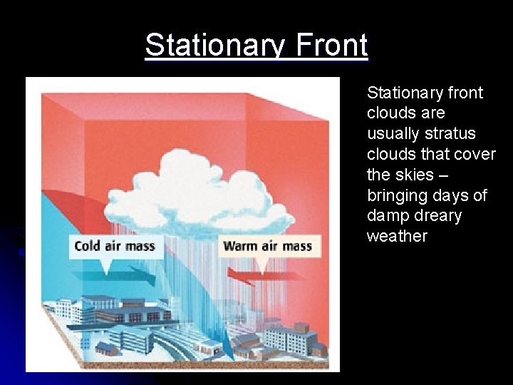 Stationary Front Stationary front clouds are usually stratus clouds that cover the skies – Stationary Front Stationary front clouds are usually stratus clouds that cover the skies –