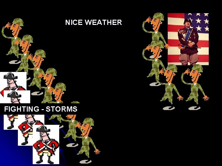 NICE WEATHER FIGHTING - STORMS NICE WEATHER FIGHTING - STORMS