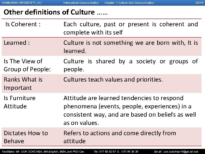 KHMEARAK UNIVERSITY, KU Intercultural Communication Chapter 1: Culture And Communication 20014 Other definitions of