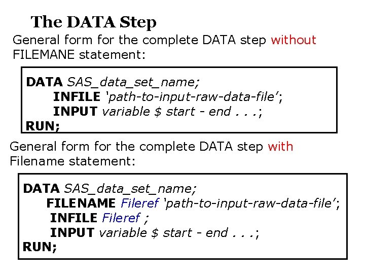 The DATA Step General form for the complete DATA step without FILEMANE statement: DATA