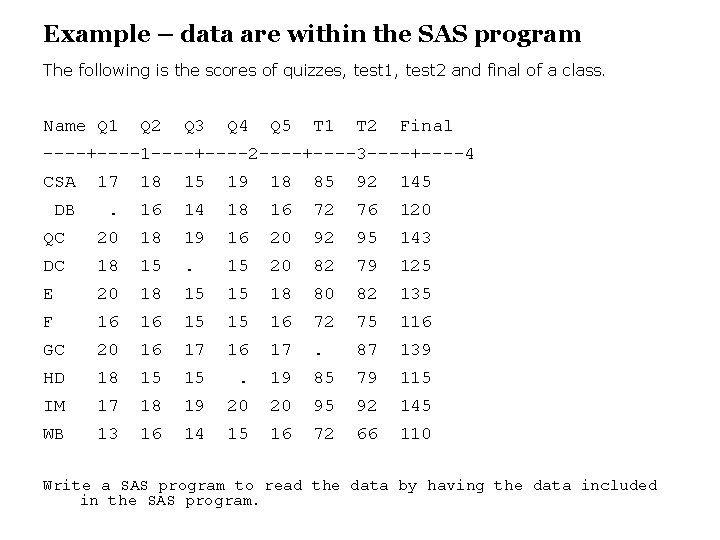 Example – data are within the SAS program The following is the scores of