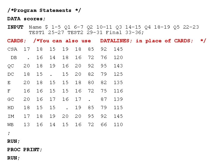 /*Program Statements */ DATA scores; INPUT CARDS; Name $ 1 -5 Q 1 6