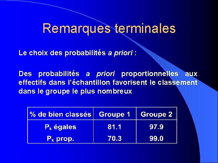 Remarques terminales Le choix des probabilités a priori : Des probabilités a priori proportionnelles