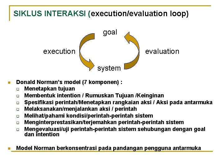 SIKLUS INTERAKSI (execution/evaluation loop) goal execution evaluation system n Donald Norman’s model (7 komponen)