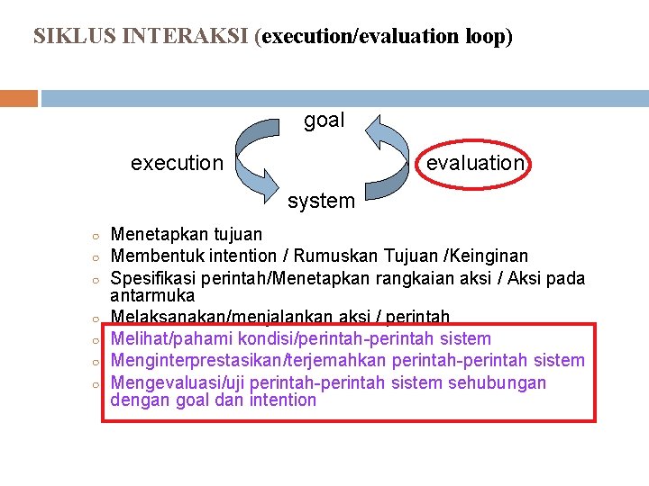 SIKLUS INTERAKSI (execution/evaluation loop) goal execution evaluation system ○ ○ ○ ○ Menetapkan tujuan