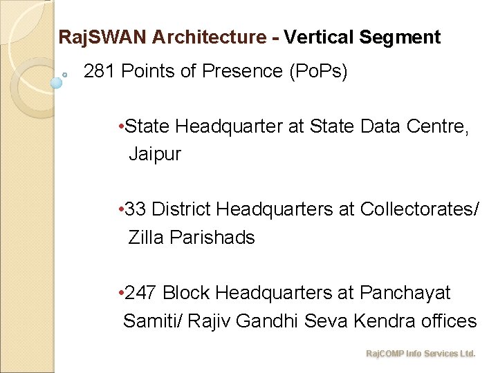 Raj. SWAN Architecture - Vertical Segment 281 Points of Presence (Po. Ps) • State