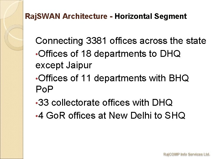 Raj. SWAN Architecture - Horizontal Segment Connecting 3381 offices across the state • Offices