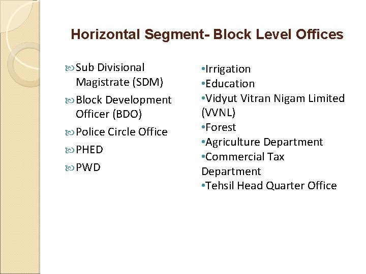 Horizontal Segment- Block Level Offices Sub Divisional Magistrate (SDM) Block Development Officer (BDO) Police