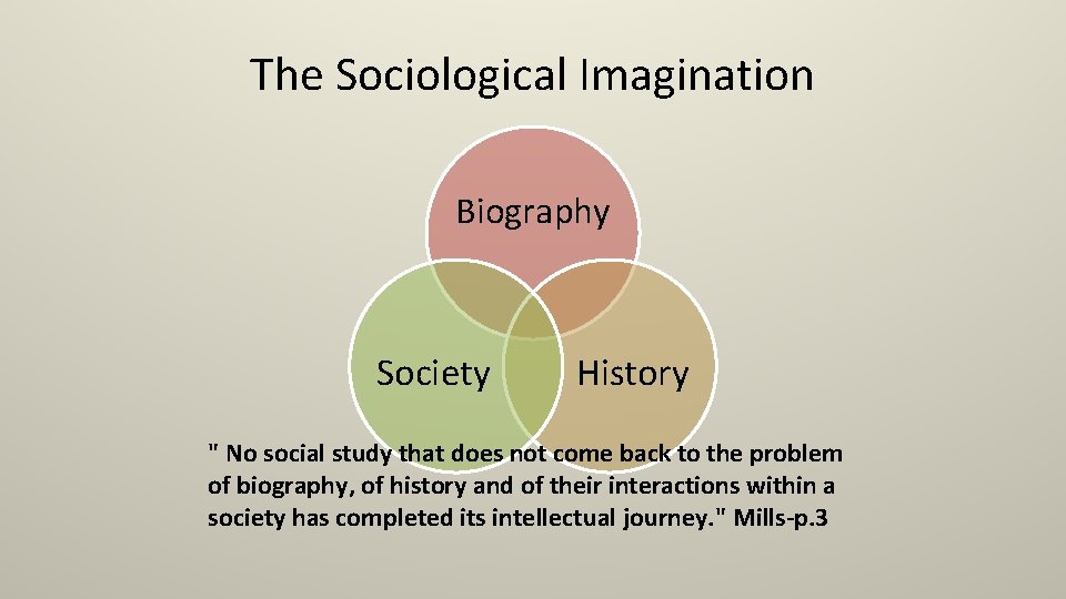 The Sociological Imagination Biography Society History " No social study that does not come