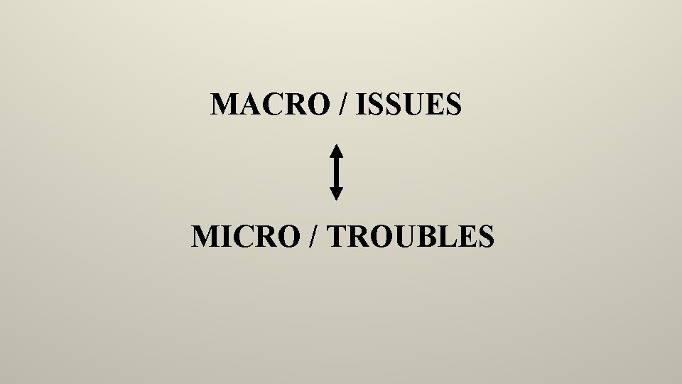 MACRO / ISSUES MICRO / TROUBLES 