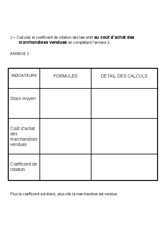 2 – Calculez le coefficient de rotation des tee-shirt au coût d’achat des marchandises