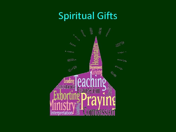 Spiritual Gifts Spiritual Gifts