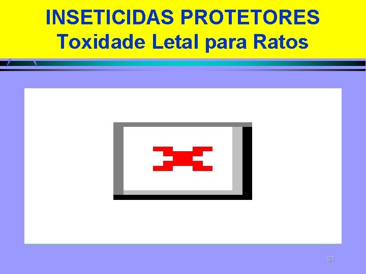 INSETICIDAS PROTETORES Toxidade Letal para Ratos 31 INSETICIDAS PROTETORES Toxidade Letal para Ratos 31