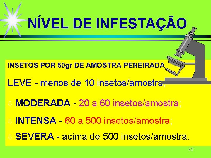 NÍVEL DE INFESTAÇÃO INSETOS POR 50 gr DE AMOSTRA PENEIRADA LEVE - menos de NÍVEL DE INFESTAÇÃO INSETOS POR 50 gr DE AMOSTRA PENEIRADA LEVE - menos de