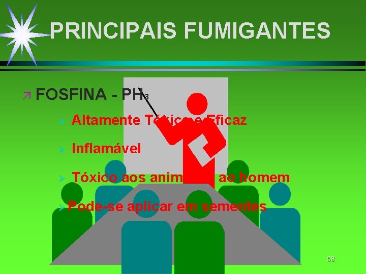 PRINCIPAIS FUMIGANTES ä FOSFINA - PH 3 Ø Altamente Tóxico e Eficaz Ø Inflamável PRINCIPAIS FUMIGANTES ä FOSFINA - PH 3 Ø Altamente Tóxico e Eficaz Ø Inflamável