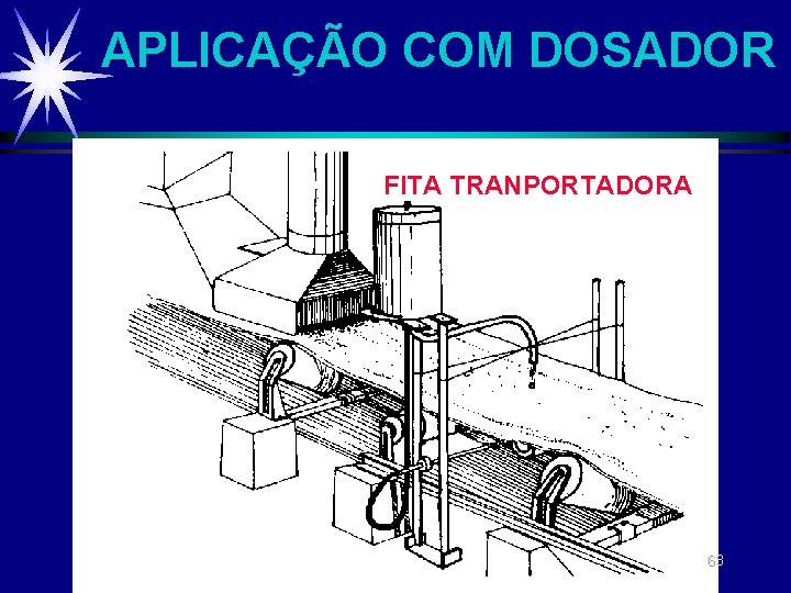APLICAÇÃO COM DOSADOR FITA TRANPORTADORA 63 APLICAÇÃO COM DOSADOR FITA TRANPORTADORA 63