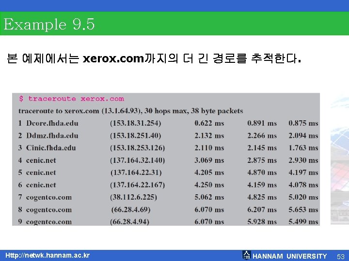 Example 9. 5 본 예제에서는 xerox. com까지의 더 긴 경로를 추적한다. Http: //netwk. hannam.