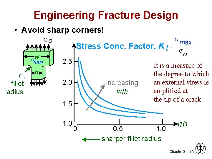 Engineering Fracture Design • Avoid sharp corners! s so max Stress Conc. Factor, K