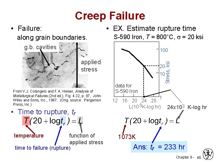 Creep Failure • EX. Estimate rupture time • Failure: along grain boundaries. S-590 Iron,