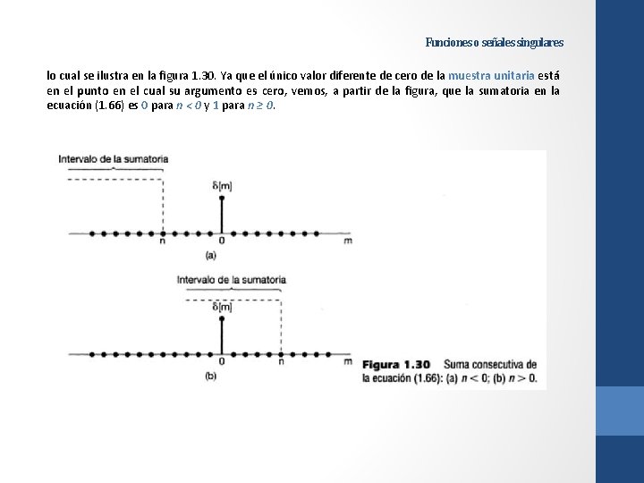 Funciones o señales singulares lo cual se ilustra en la figura 1. 30. Ya