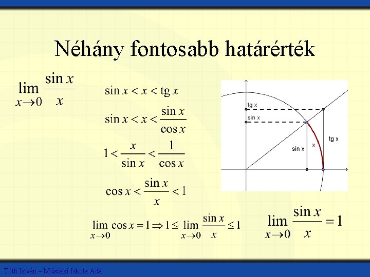 Néhány fontosabb határérték Tóth István – Műszaki Iskola Ada 