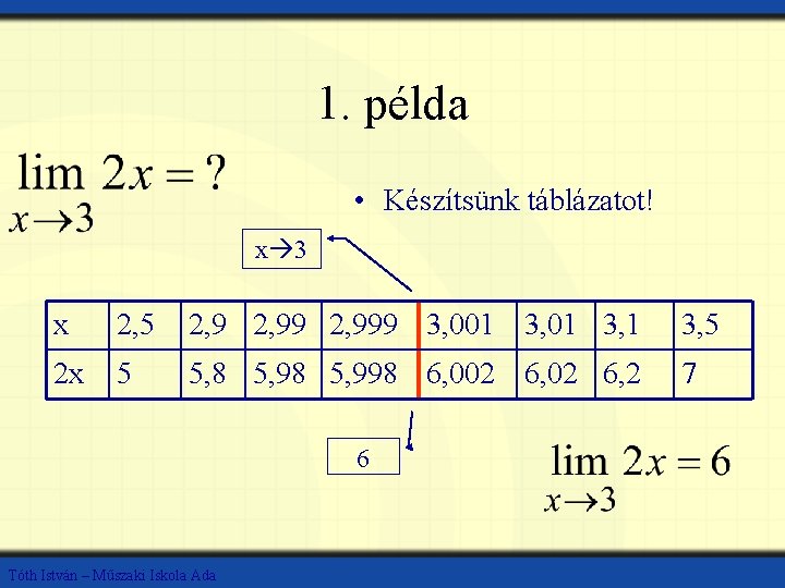 1. példa • Készítsünk táblázatot! x 3 x 2, 5 2, 999 3, 001