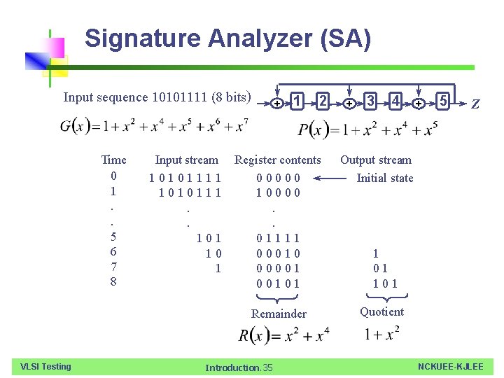 Signature Analyzer (SA) Input sequence 10101111 (8 bits) Time 0 1. . 5 6 Signature Analyzer (SA) Input sequence 10101111 (8 bits) Time 0 1. . 5 6
