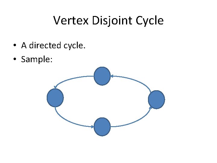 Vertex Disjoint Cycle • A directed cycle. • Sample: 