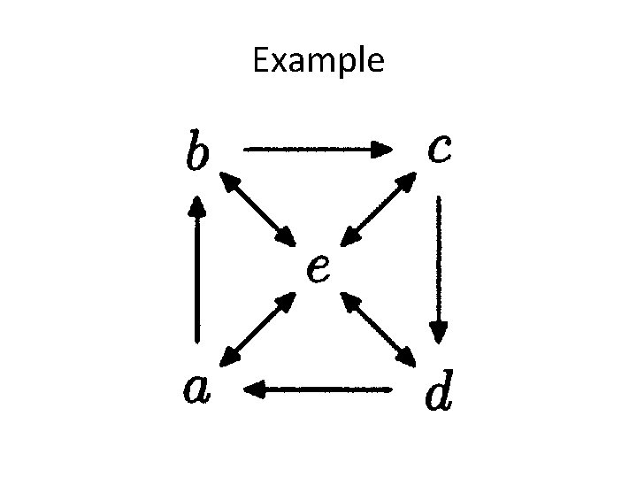 Example 