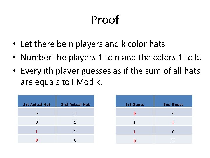 Proof • Let there be n players and k color hats • Number the