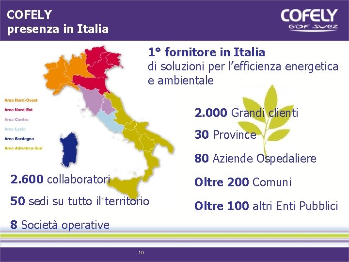 COFELY presenza in Italia 1° fornitore in Italia di soluzioni per l’efficienza energetica e