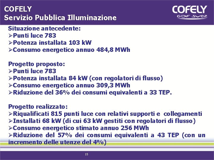 COFELY Servizio Pubblica Illuminazione Situazione antecedente: ØPunti luce 783 ØPotenza installata 103 k. W