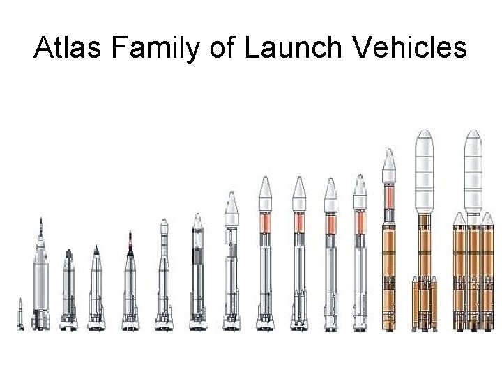 Atlas Family of Launch Vehicles Atlas Family of Launch Vehicles