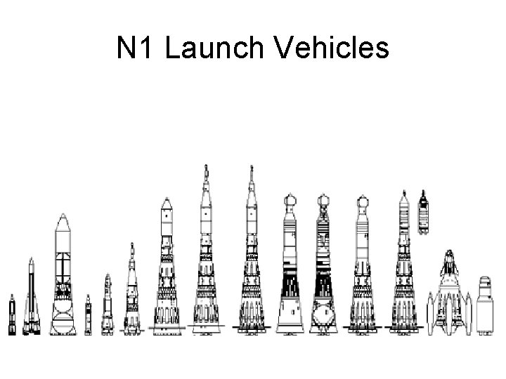 N 1 Launch Vehicles N 1 Launch Vehicles
