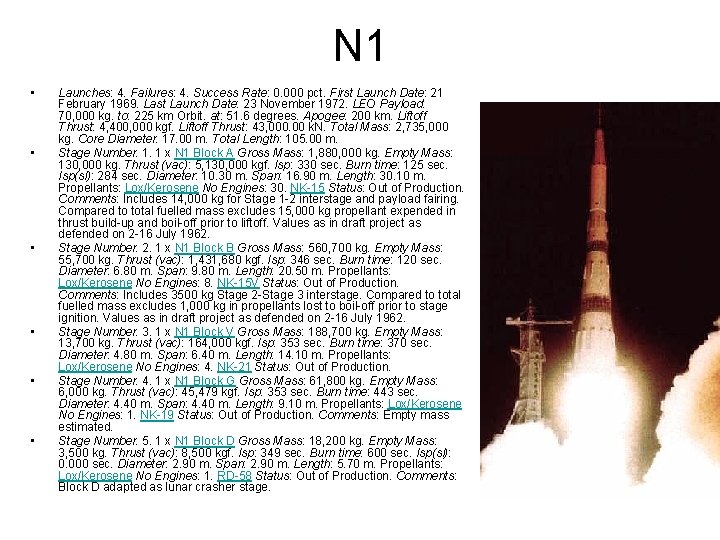 N 1 • • • Launches: 4. Failures: 4. Success Rate: 0. 000 pct. N 1 • • • Launches: 4. Failures: 4. Success Rate: 0. 000 pct.