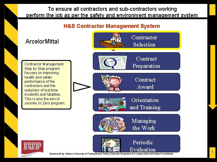 To ensure all contractors and sub-contractors working perform the job as per the safety