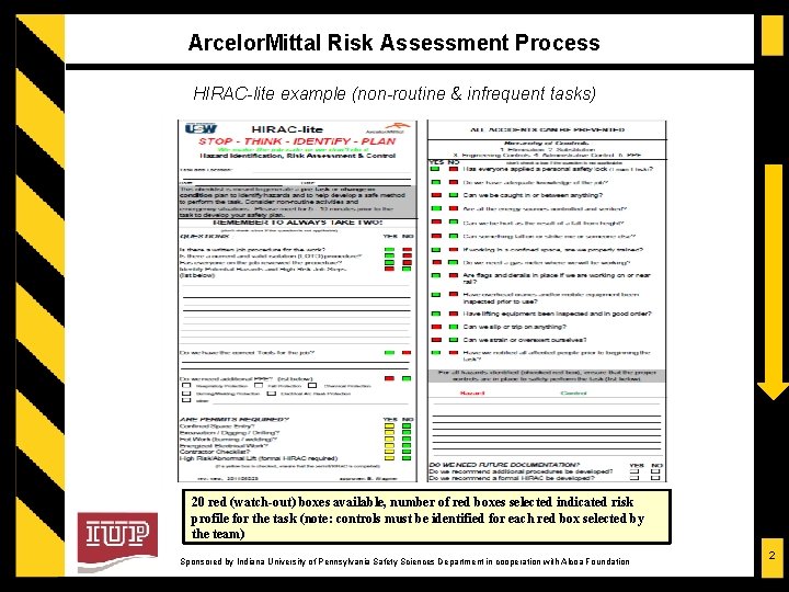 Arcelor. Mittal Risk Assessment Process HIRAC-lite example (non-routine & infrequent tasks) 20 red (watch-out)