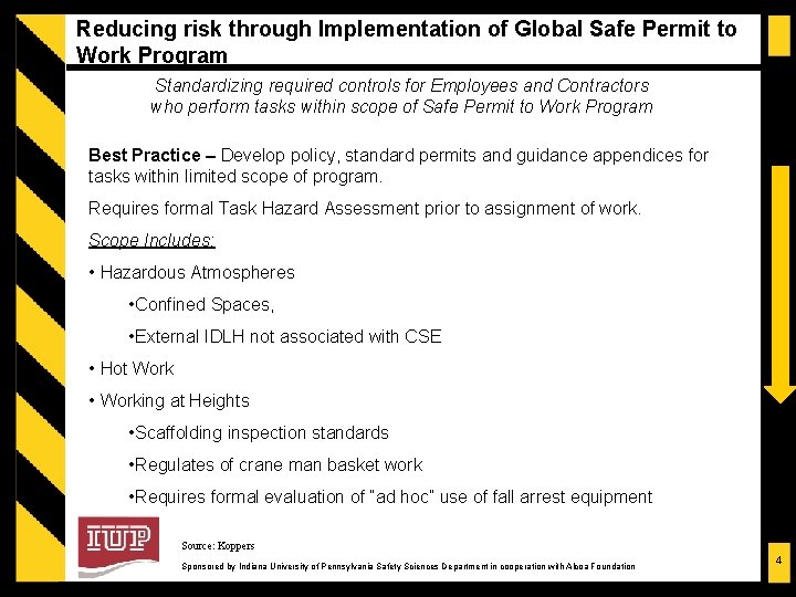 Reducing risk through Implementation of Global Safe Permit to Work Program Standardizing required controls