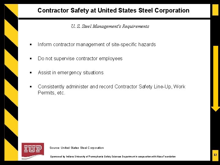 Contractor Safety at United States Steel Corporation U. S. Steel Management's Requirements § Inform