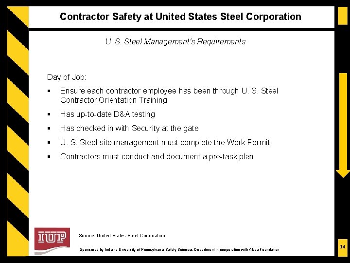 Contractor Safety at United States Steel Corporation U. S. Steel Management's Requirements Day of