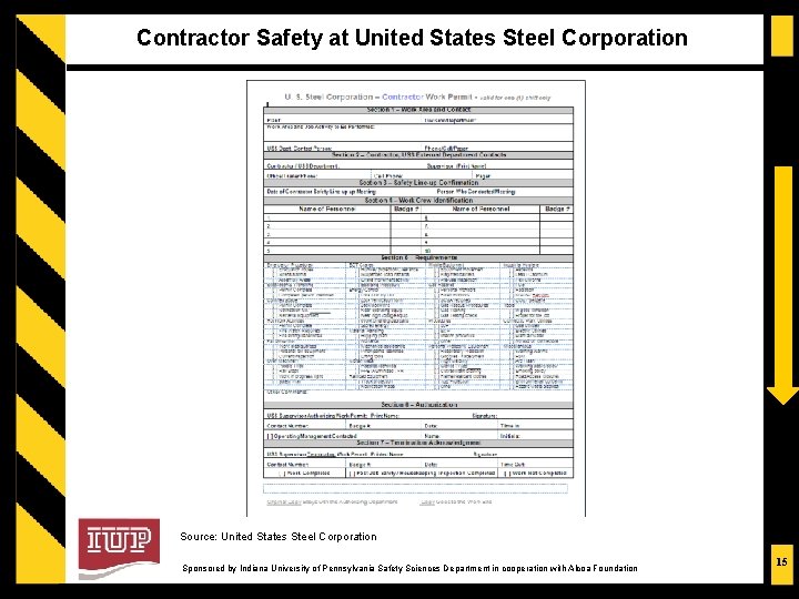 Contractor Safety at United States Steel Corporation Source: United States Steel Corporation Sponsored by