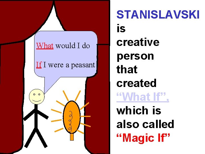 What would I do If I were a peasant STANISLAVSKI is creative person that