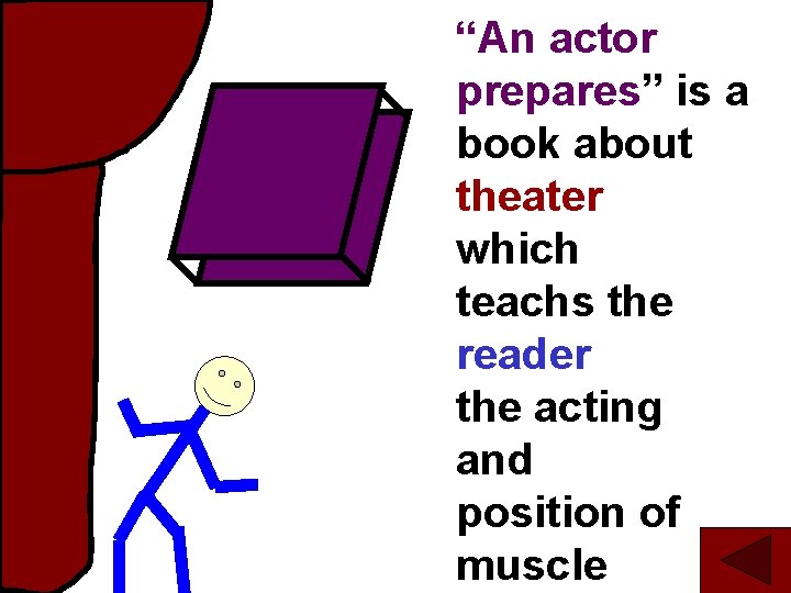 “An actor prepares” is a book about theater which teachs the reader the acting