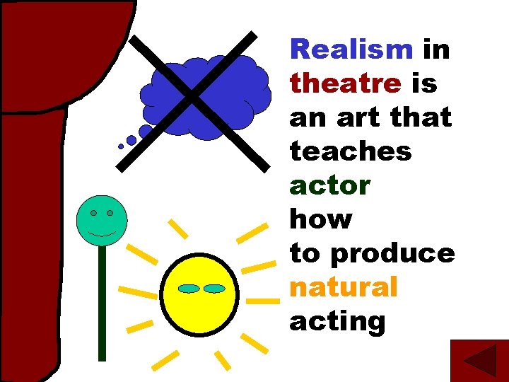 Realism in theatre is an art that teaches actor how to produce natural acting