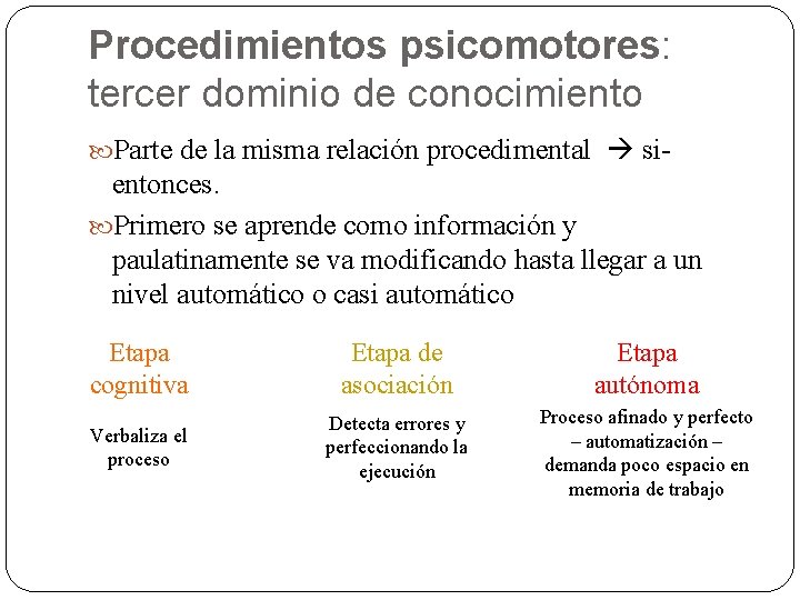 Procedimientos psicomotores: tercer dominio de conocimiento Parte de la misma relación procedimental si- entonces.